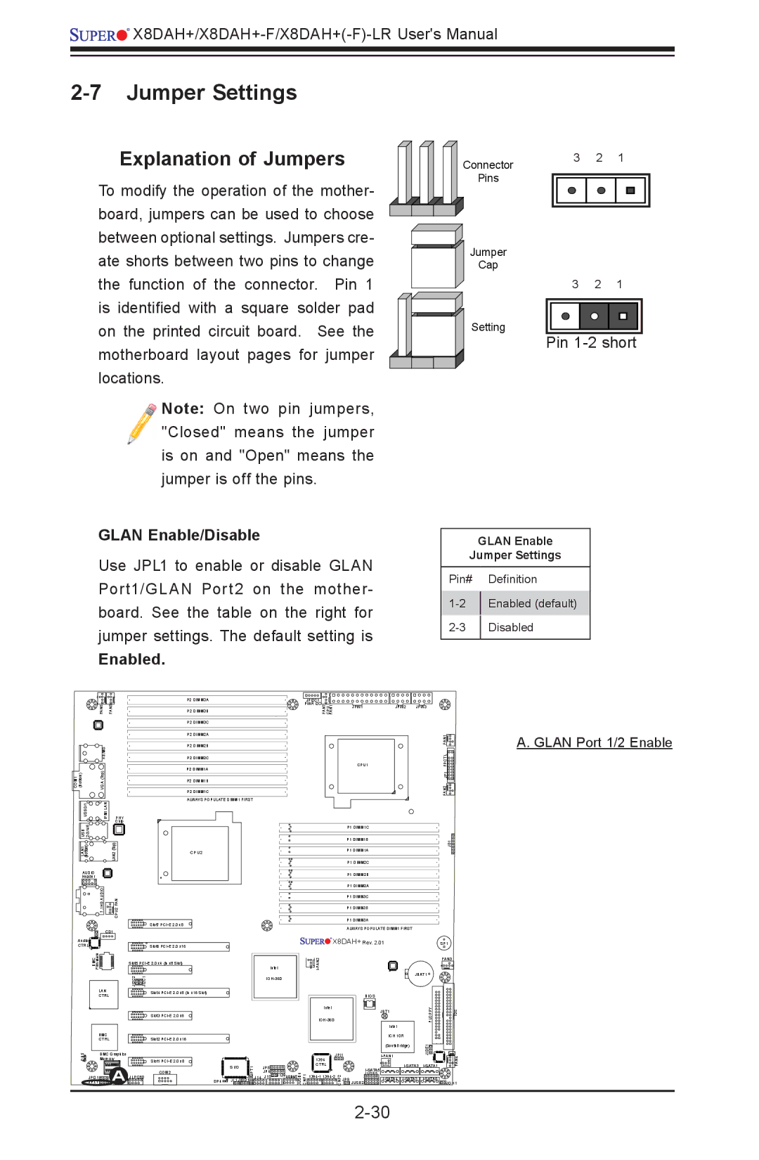 SUPER MICRO Computer 1.2b Jumper Settings, Explanation of Jumpers, Glan Enable/Disable, Enabled, Glan Port 1/2 Enable 