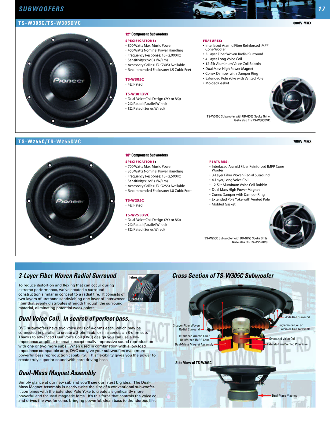 SUPER MICRO Computer 2004 B W O O F E R S, Dual Voice Coil. In search of perfect bass, Cross Section of TS-W305C Subwoofer 