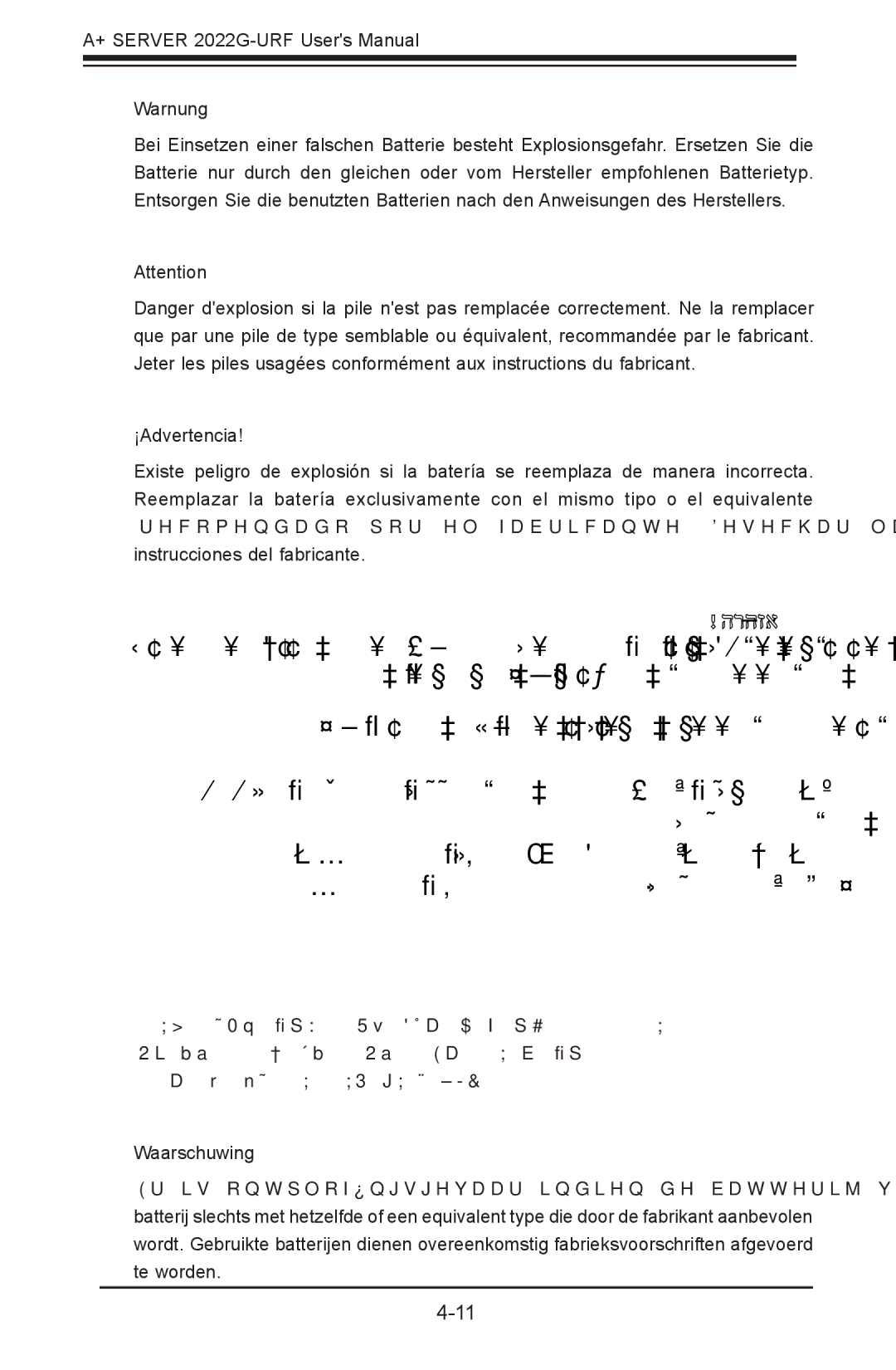 SUPER MICRO Computer 2022G-URF user manual ةعناصلا ةمرشلا تاميلعحل اقفو ةلمعحسملا تايراطبلا نم صلخج 