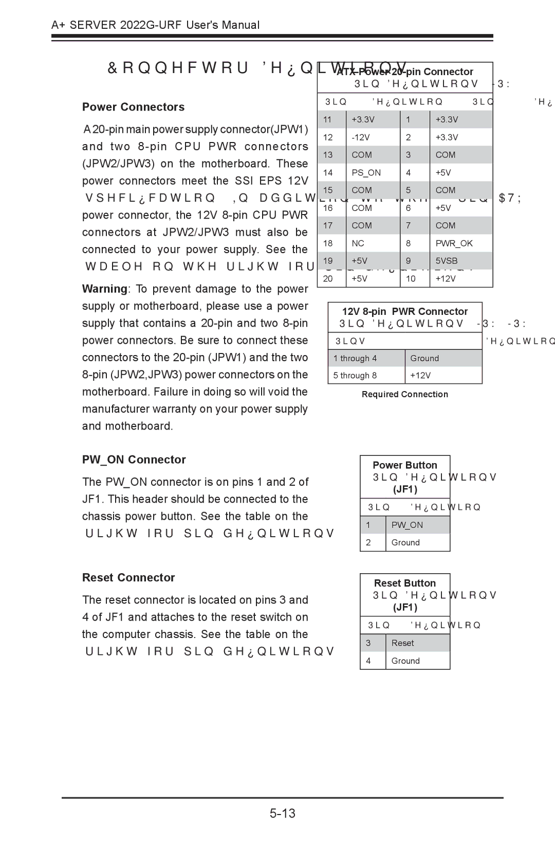 SUPER MICRO Computer 2022G-URF user manual Connector Definitions, Power Connectors, Pwon Connector, Reset Connector 