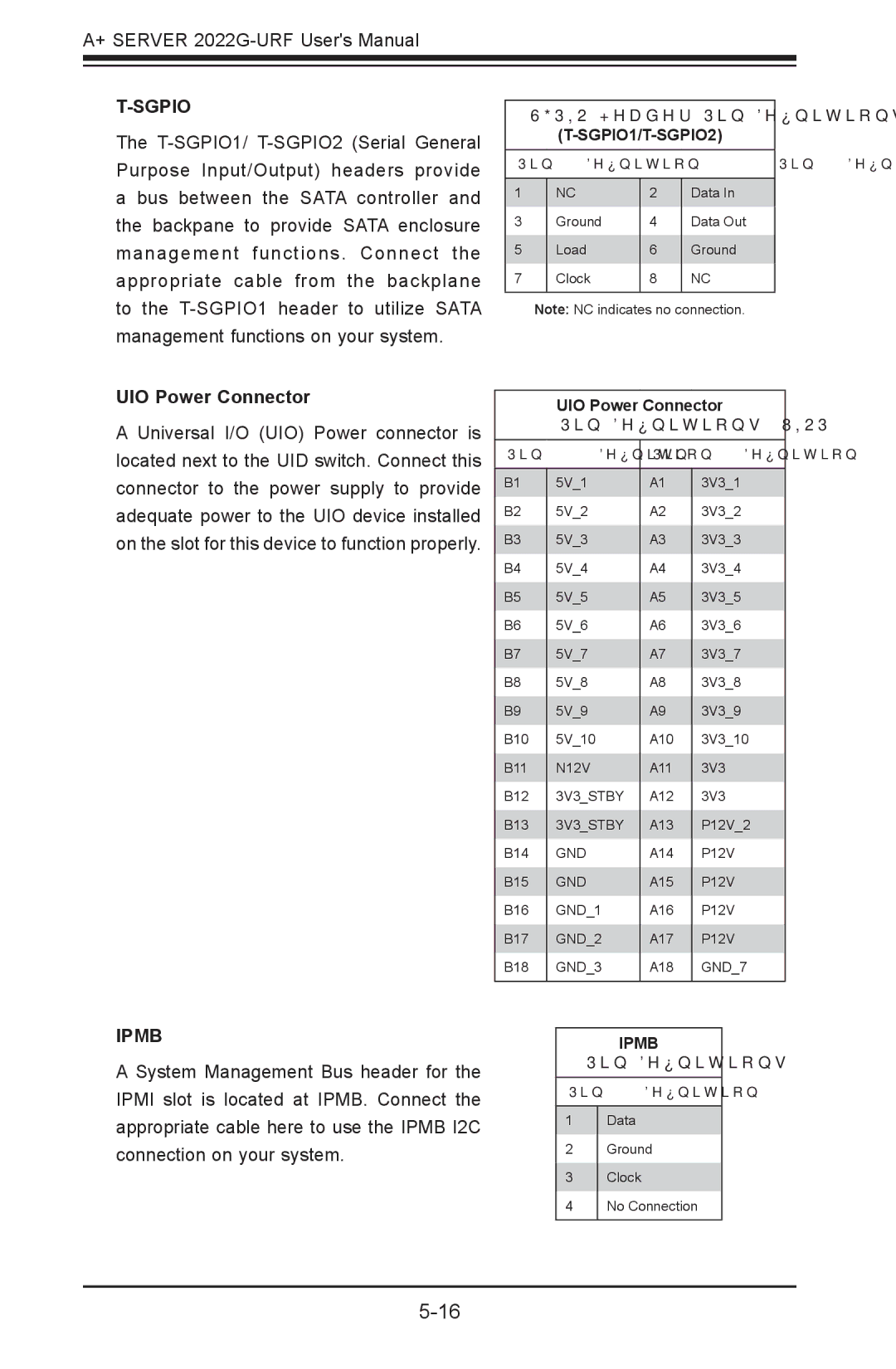 SUPER MICRO Computer 2022G-URF user manual Sgpio, UIO Power Connector 