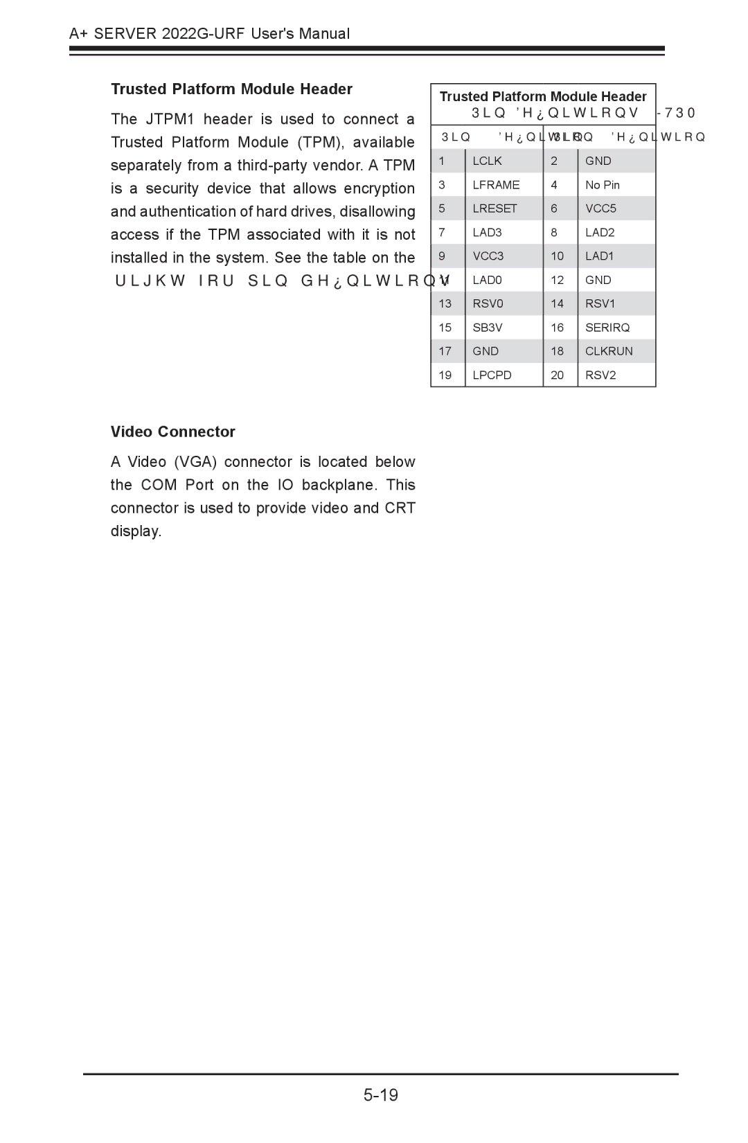 SUPER MICRO Computer 2022G-URF user manual Trusted Platform Module Header, Video Connector 