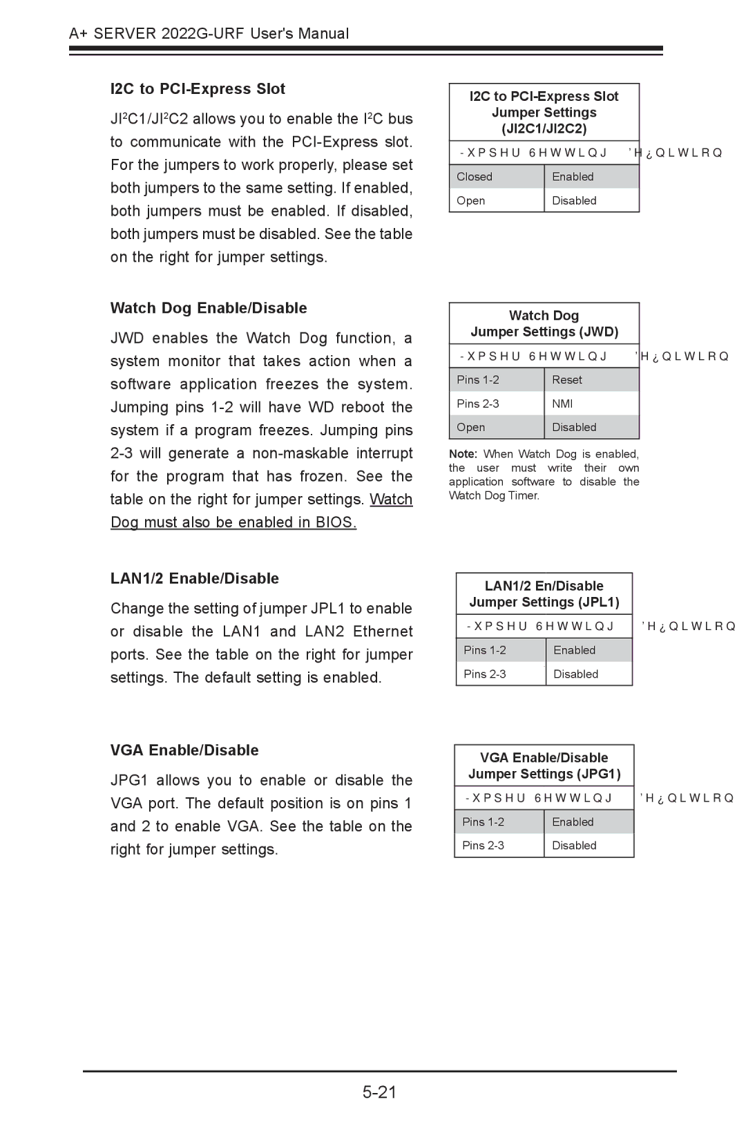 SUPER MICRO Computer 2022G-URF user manual I2C to PCI-Express Slot, Watch Dog Enable/Disable, LAN1/2 Enable/Disable 