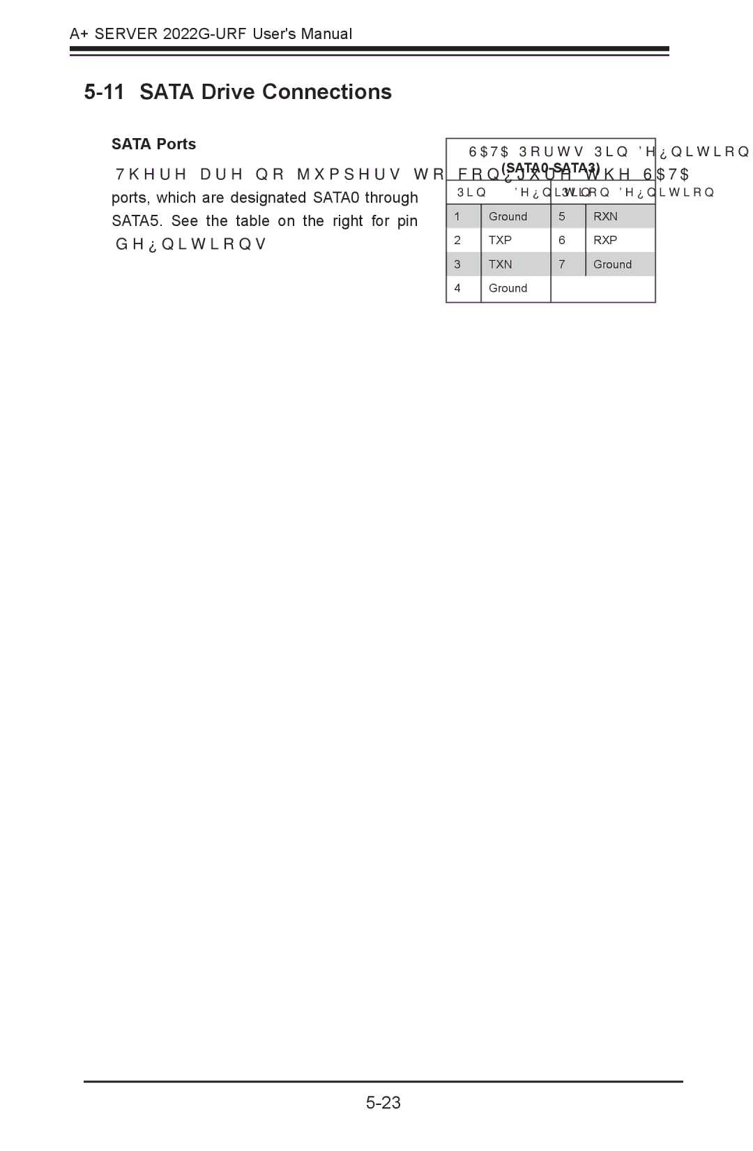 SUPER MICRO Computer 2022G-URF user manual Sata Drive Connections, Sata Ports 