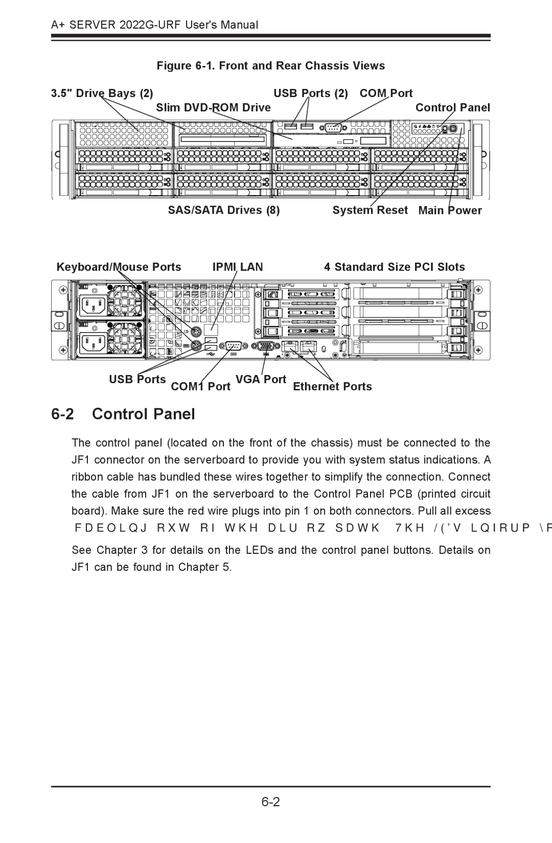 SUPER MICRO Computer 2022G-URF user manual Control Panel, Drive Bays USB Ports 2 COM Port Slim DVD-ROM Drive 