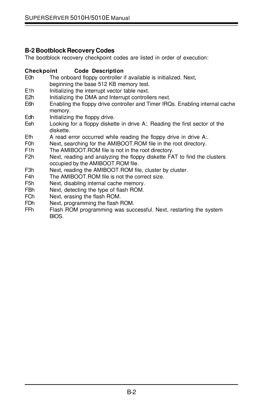 SUPER MICRO Computer 5010E, 5010H user manual Bootblock Recovery Codes 