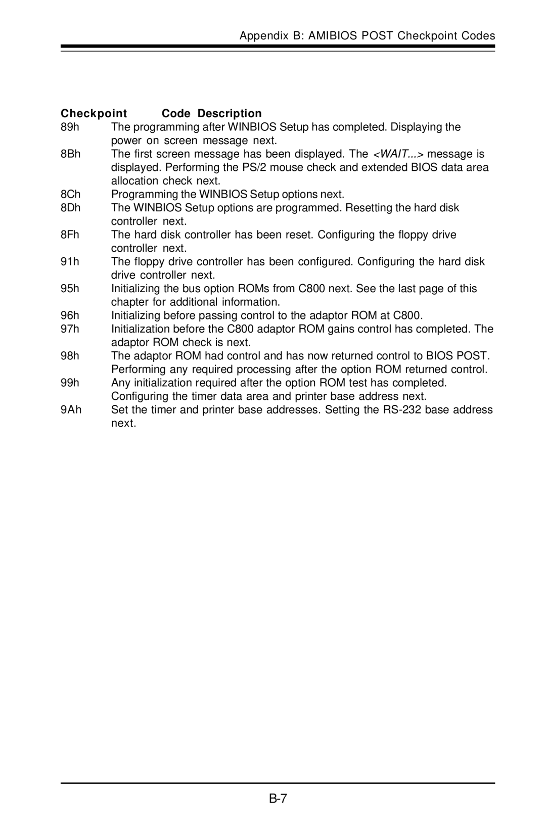 SUPER MICRO Computer 5010H, 5010E user manual Checkpoint Code Description 