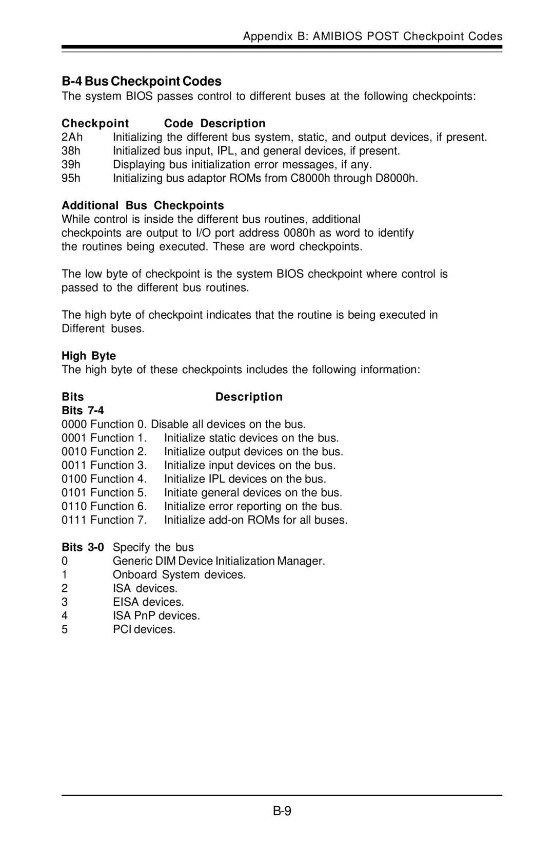 SUPER MICRO Computer 5010H, 5010E user manual Bus Checkpoint Codes, Additional Bus Checkpoints, High Byte, Bits Description 