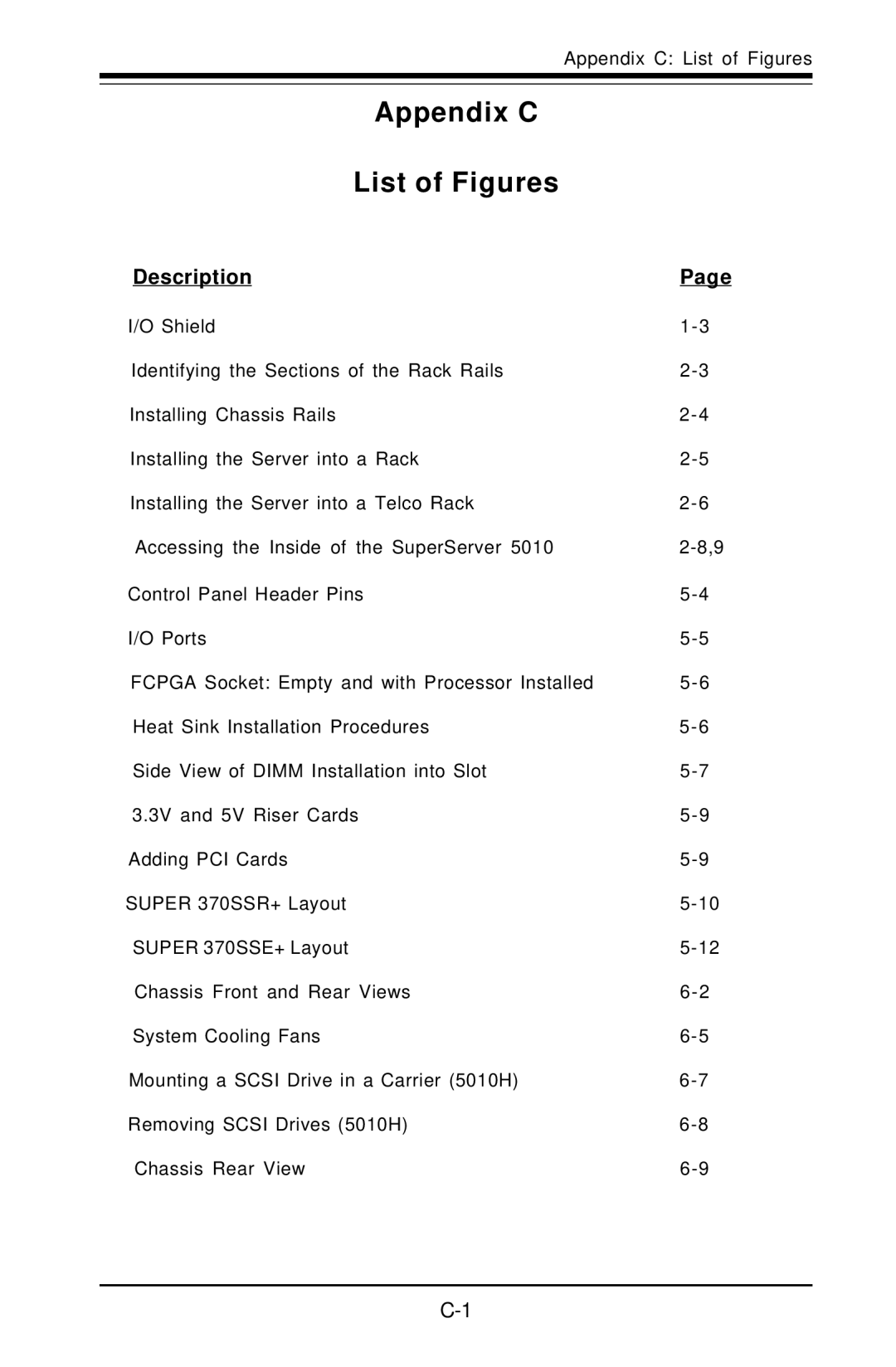 SUPER MICRO Computer 5010H, 5010E user manual Appendix C List of Figures, Description 