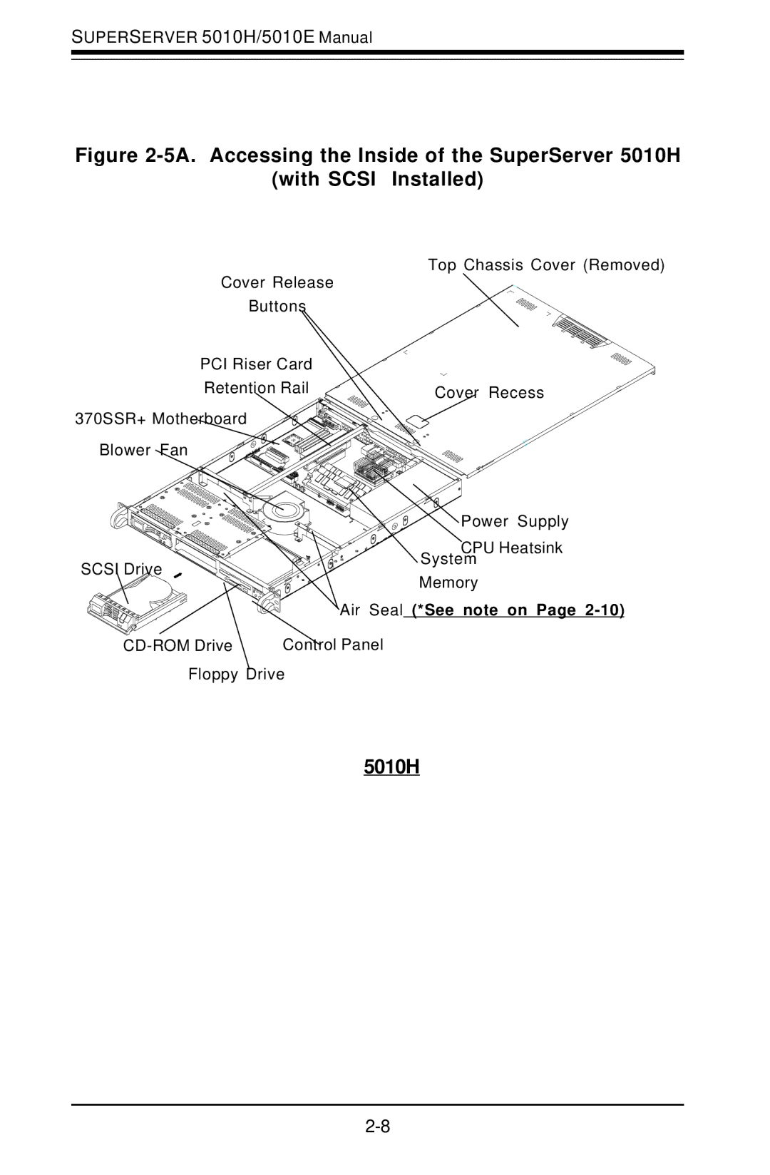 SUPER MICRO Computer 5010E user manual 5010H, Air Seal *See note on 