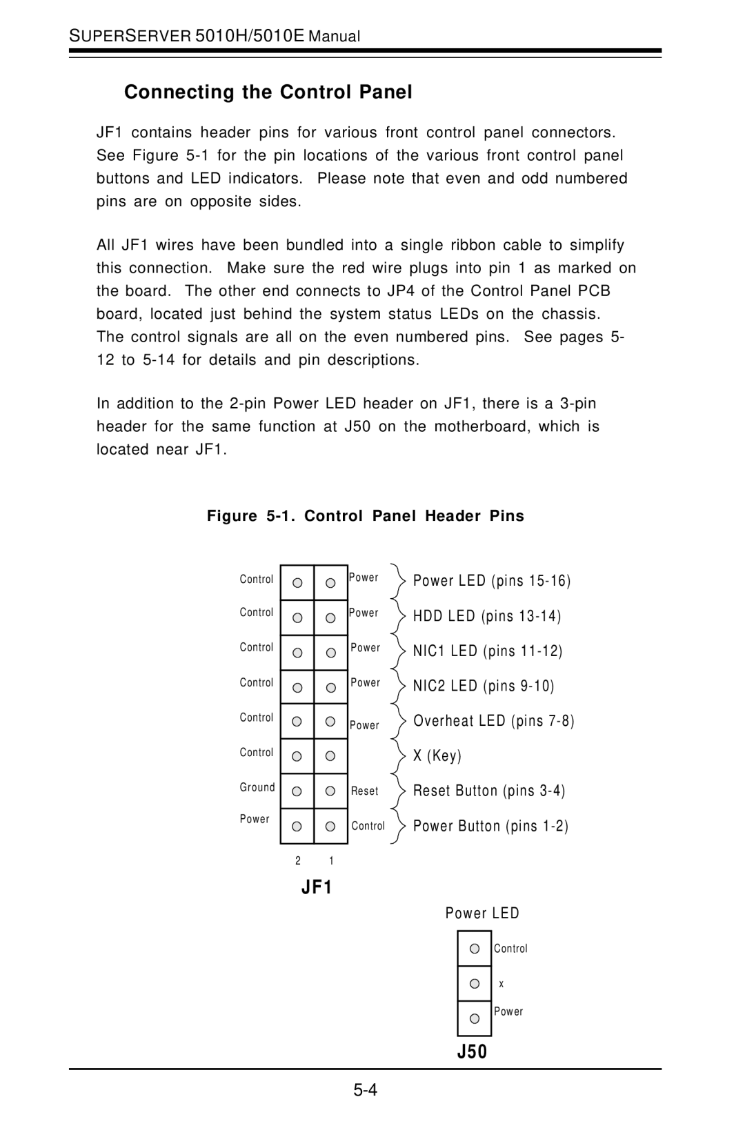 SUPER MICRO Computer 5010E, 5010H user manual Connecting the Control Panel, J50 