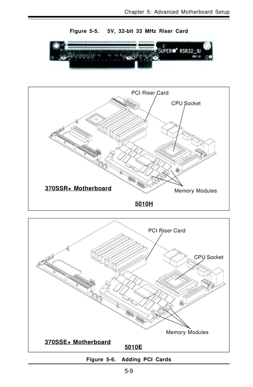 SUPER MICRO Computer 5010H user manual 370SSR+ Motherboard, 370SSE+ Motherboard, 5010E 