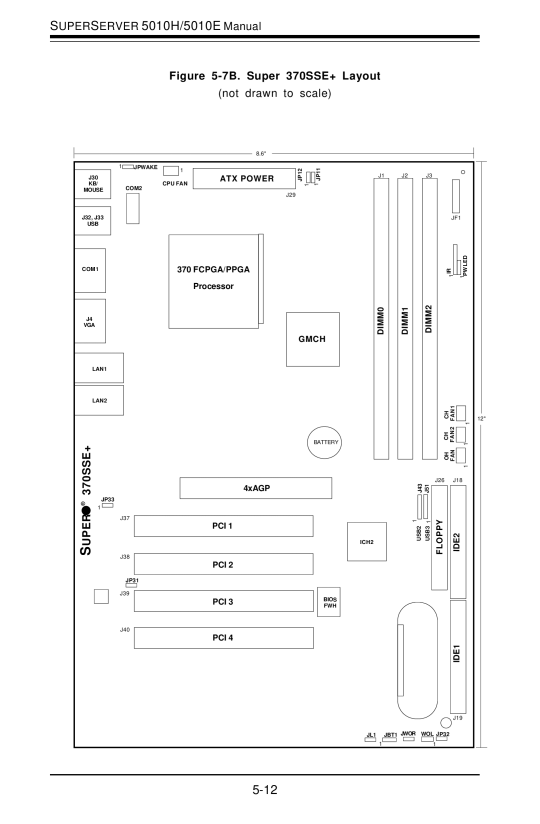 SUPER MICRO Computer user manual Superserver 5010H/5010E Manual, 7B. Super 370SSE+ Layout Not drawn Scale 