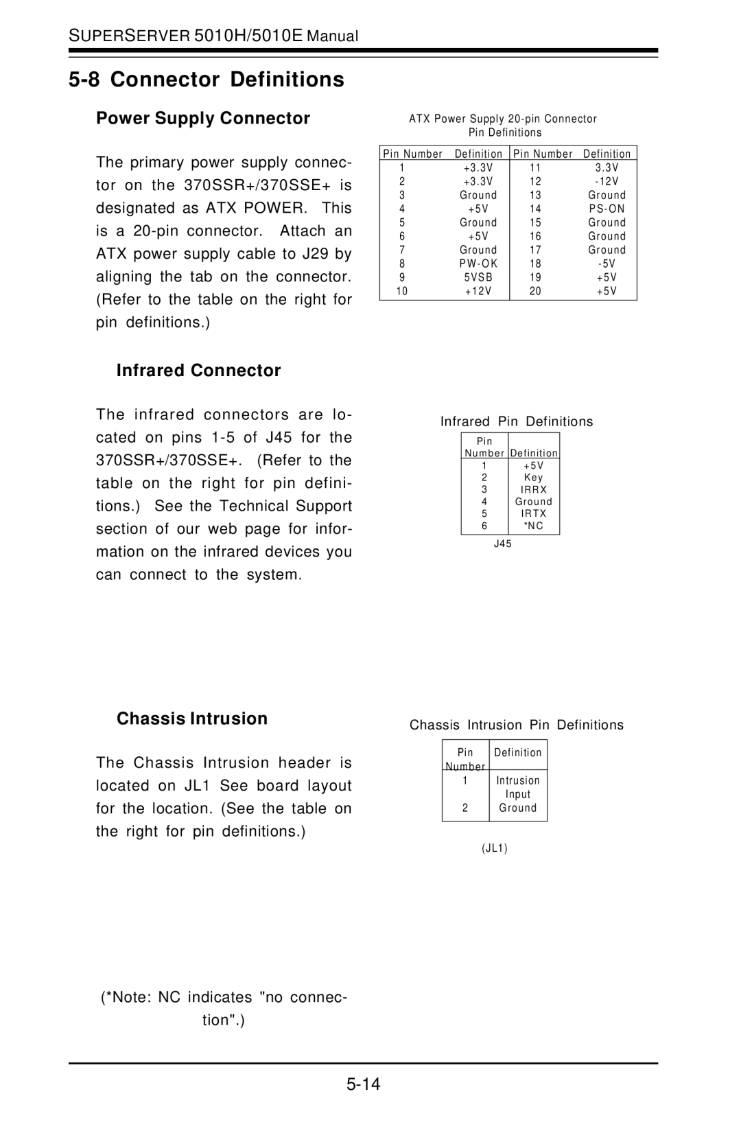 SUPER MICRO Computer 5010E, 5010H Connector Definitions, Power Supply Connector, Infrared Connector, Chassis Intrusion 