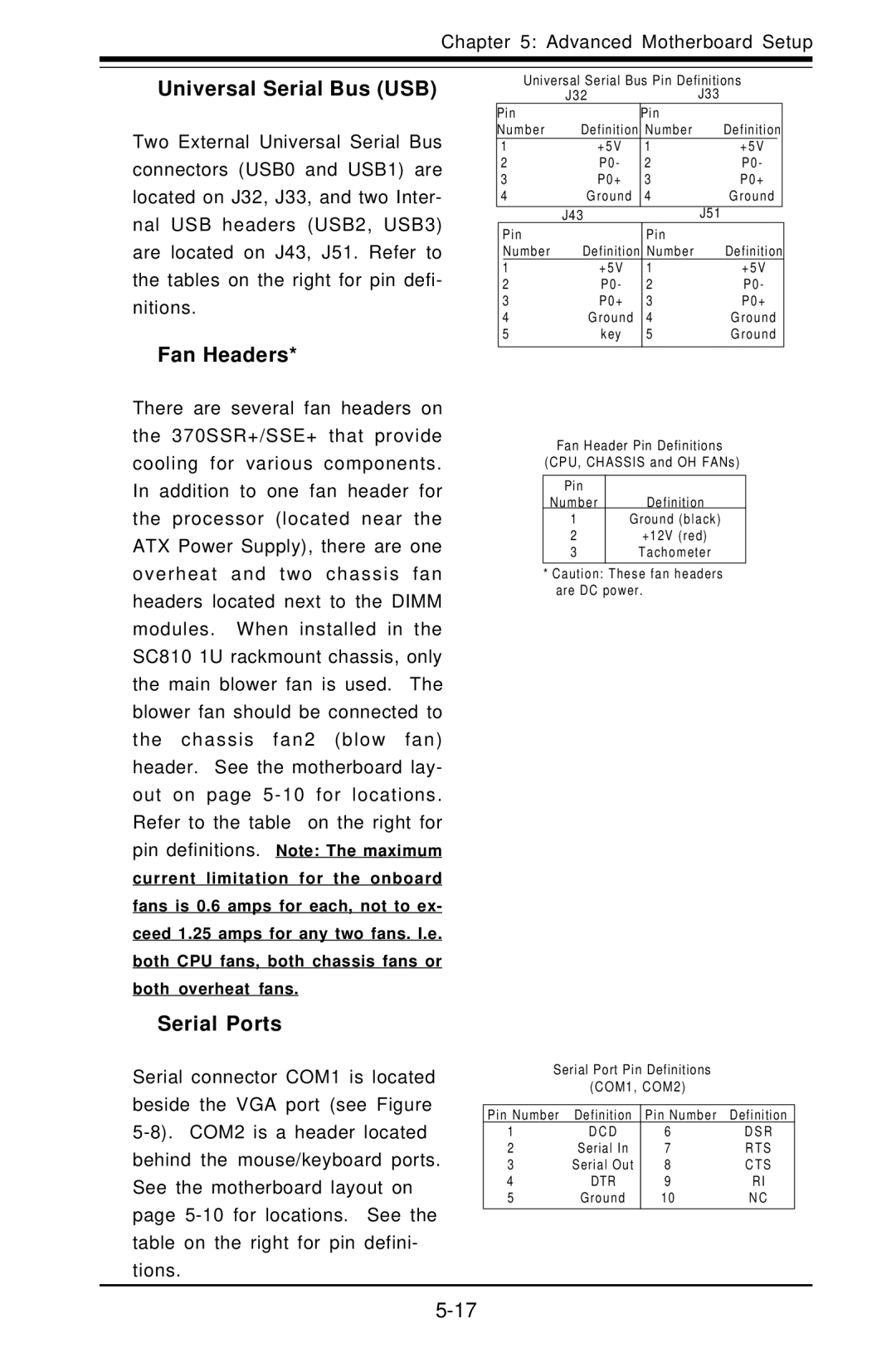 SUPER MICRO Computer 5010H, 5010E user manual Universal Serial Bus USB, Fan Headers, Serial Ports 