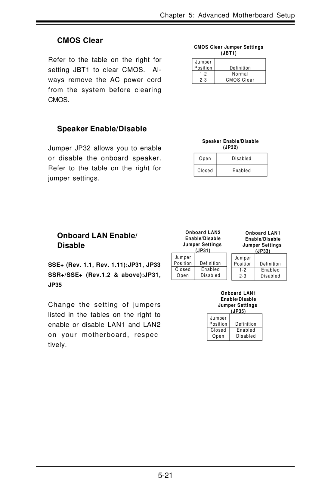 SUPER MICRO Computer 5010H, 5010E user manual Cmos Clear, Speaker Enable/Disable, Onboard LAN Enable Disable 