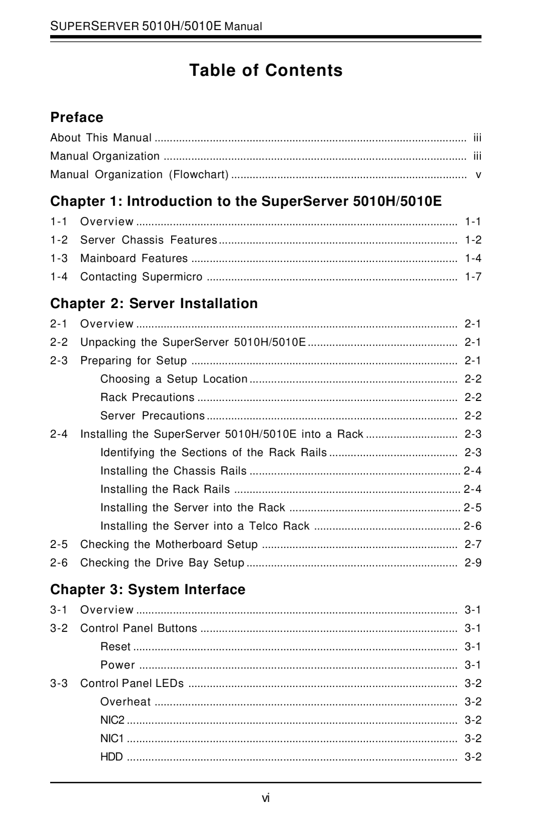 SUPER MICRO Computer 5010E, 5010H user manual Table of Contents 