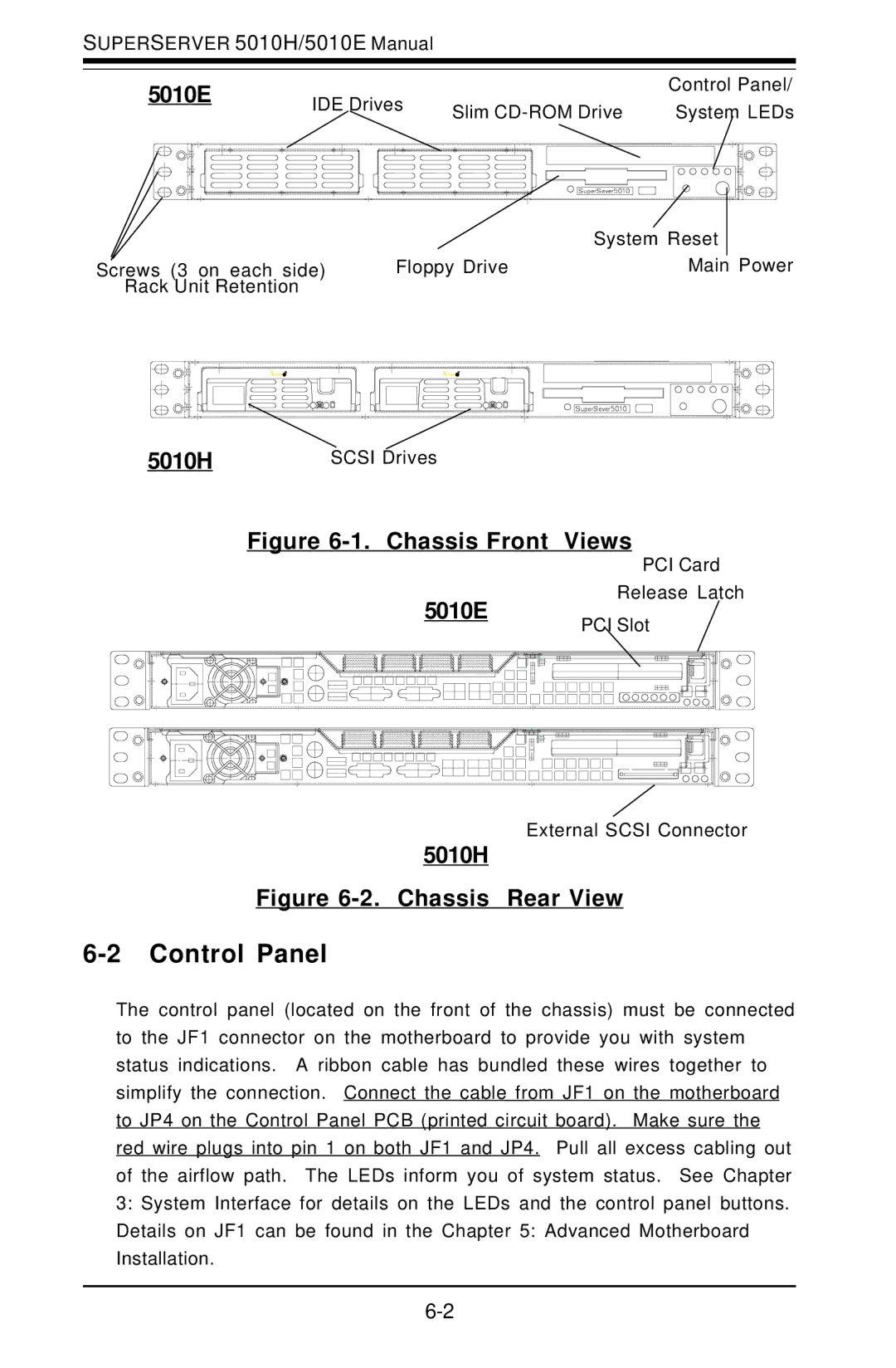 SUPER MICRO Computer 5010H user manual Control Panel, Chassis Front Views 5010E 