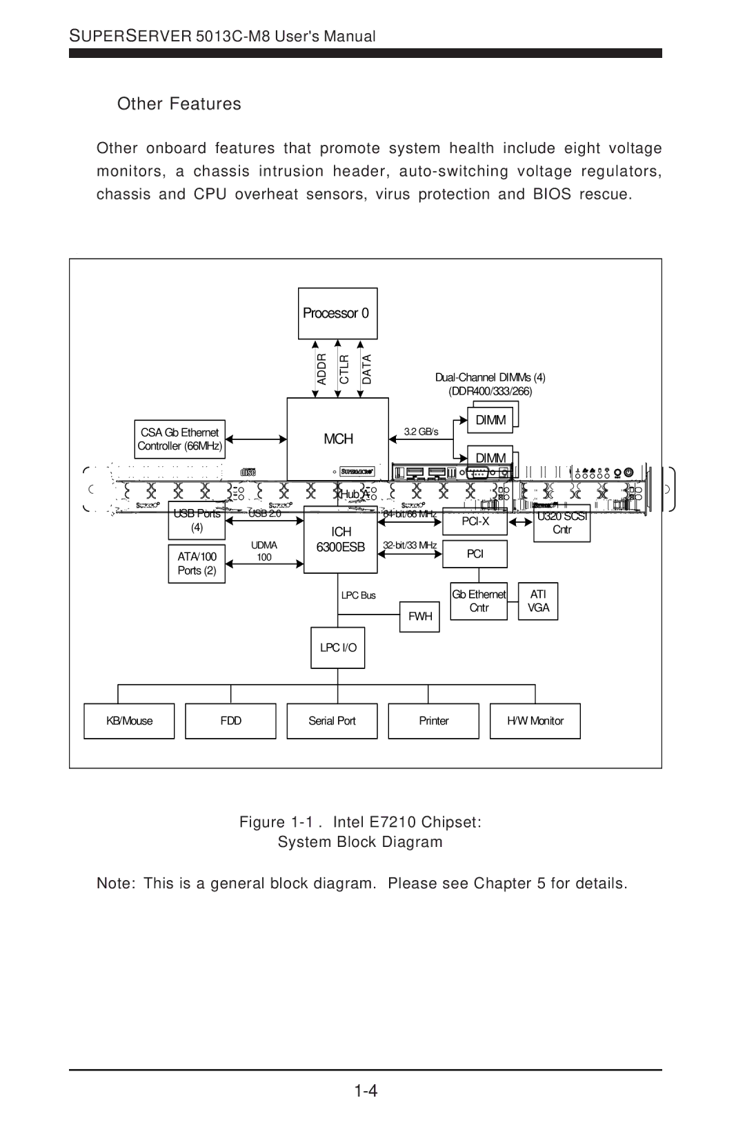 SUPER MICRO Computer 5013C-M8 user manual Other Features, Mch 