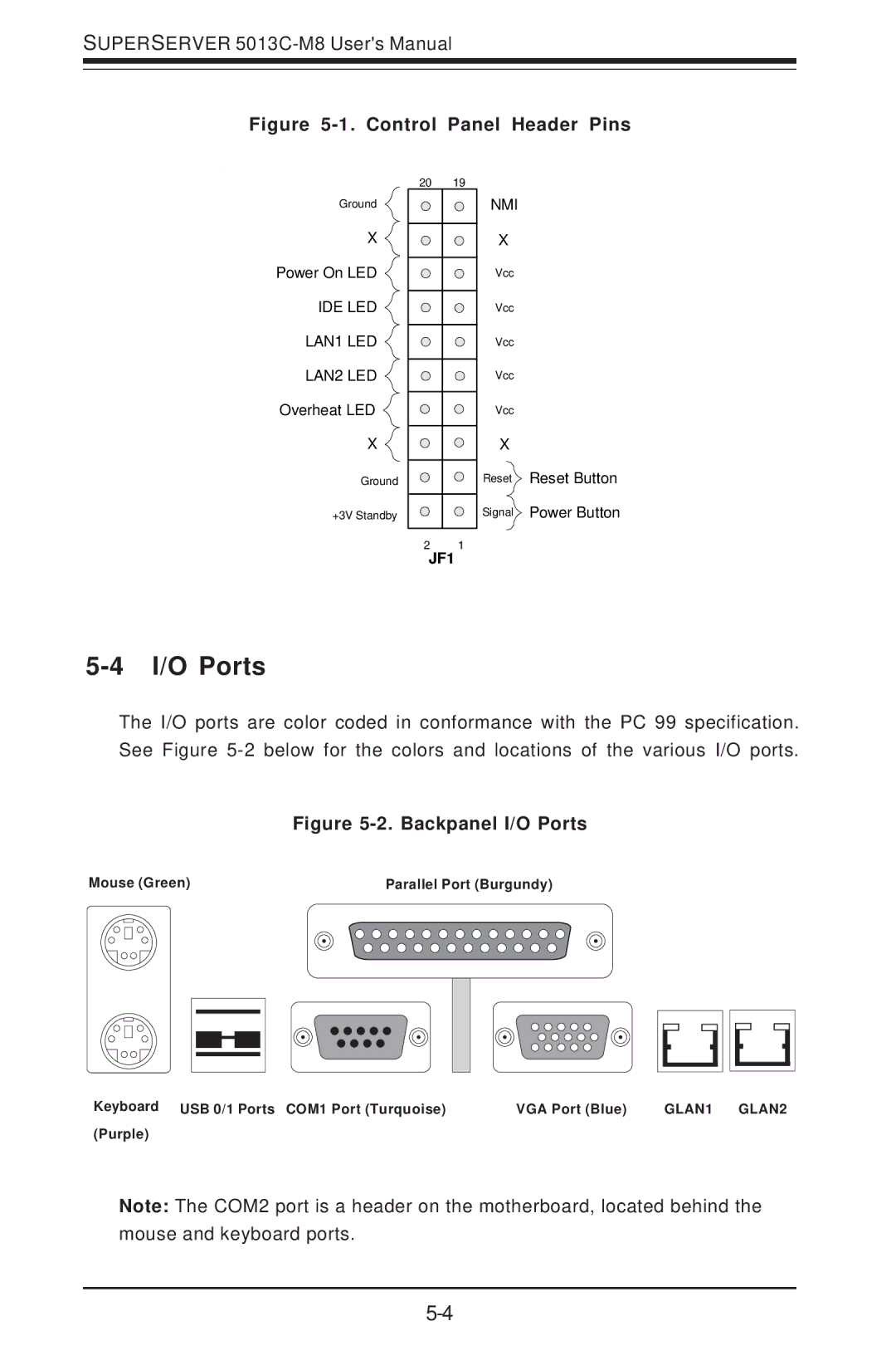 SUPER MICRO Computer 5013C-M8 user manual I/O Ports, Control Panel Header Pins 