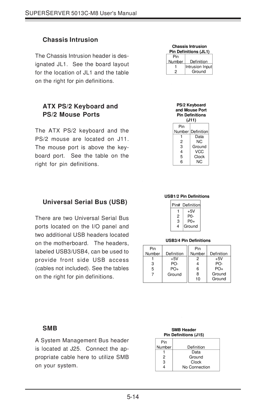 SUPER MICRO Computer 5013C-M8 Chassis Intrusion, ATX PS/2 Keyboard and PS/2 Mouse Ports, Universal Serial Bus USB 