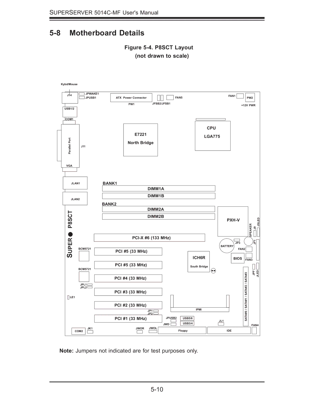 SUPER MICRO Computer 5014C-MF user manual Motherboard Details, P8SCT Super 