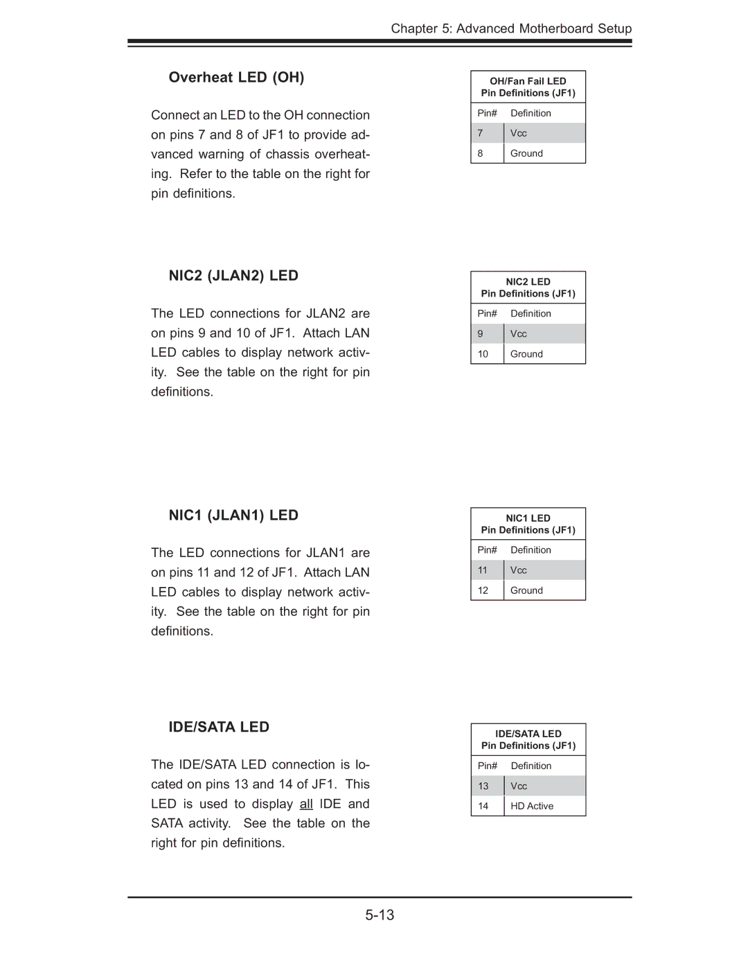 SUPER MICRO Computer 5014C-MF user manual Overheat LED OH, NIC2 JLAN2 LED 