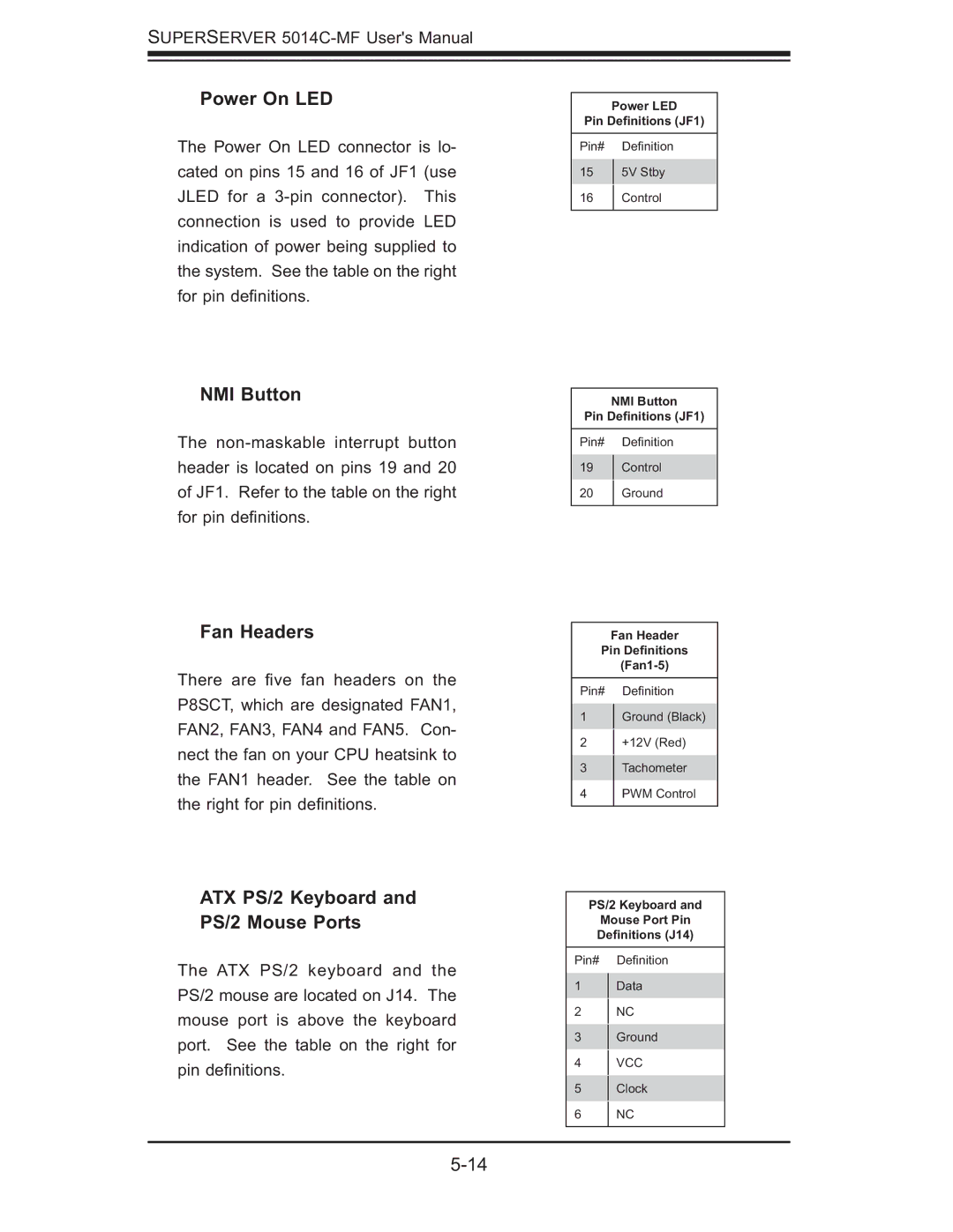 SUPER MICRO Computer 5014C-MF user manual Power On LED, NMI Button, Fan Headers, ATX PS/2 Keyboard and PS/2 Mouse Ports 