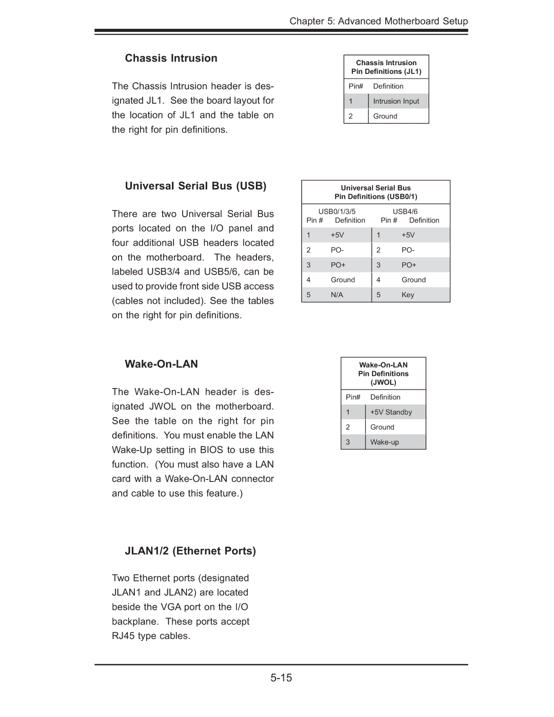 SUPER MICRO Computer 5014C-MF user manual Chassis Intrusion, Universal Serial Bus USB, Wake-On-LAN, JLAN1/2 Ethernet Ports 