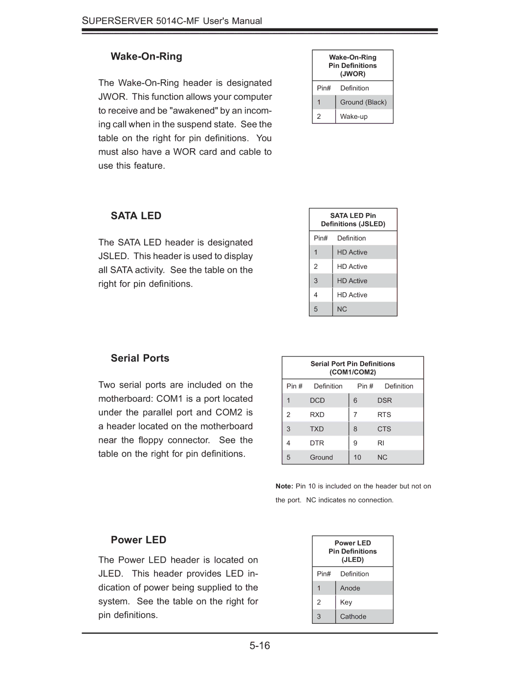 SUPER MICRO Computer 5014C-MF user manual Wake-On-Ring, Serial Ports, Power LED 