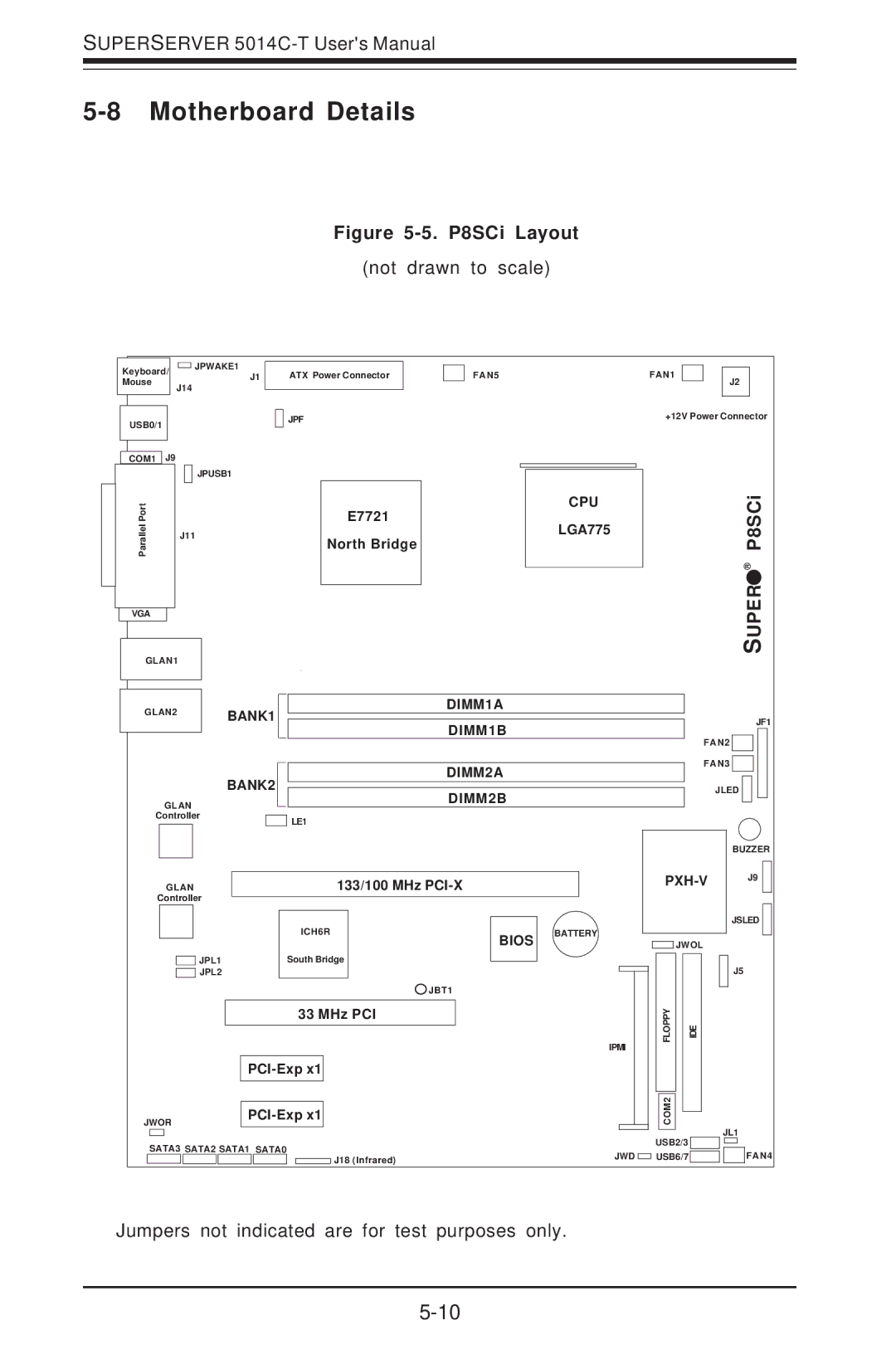 SUPER MICRO Computer 5014C-T manual Motherboard Details, P8SCi 