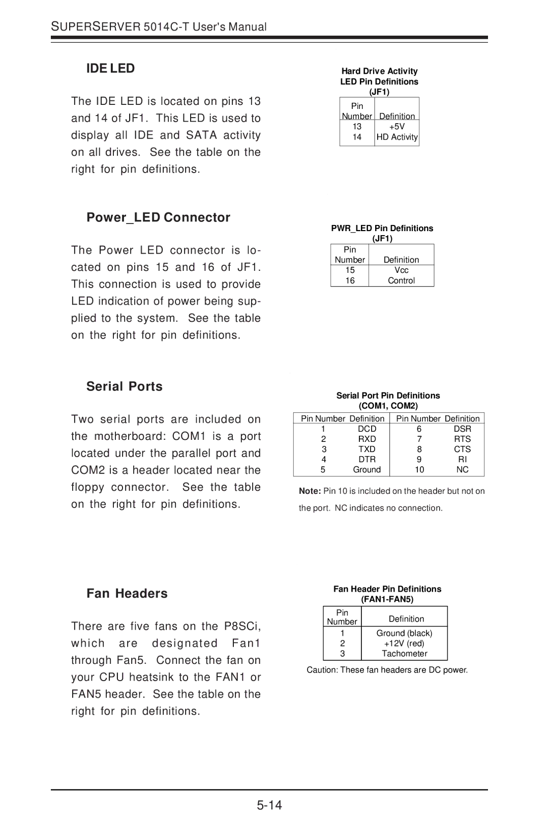SUPER MICRO Computer 5014C-T manual PowerLED Connector, Serial Ports, Fan Headers 