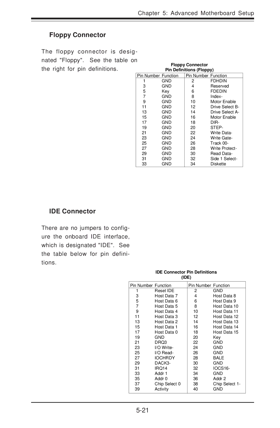 SUPER MICRO Computer 5014C-T manual Floppy Connector, IDE Connector 