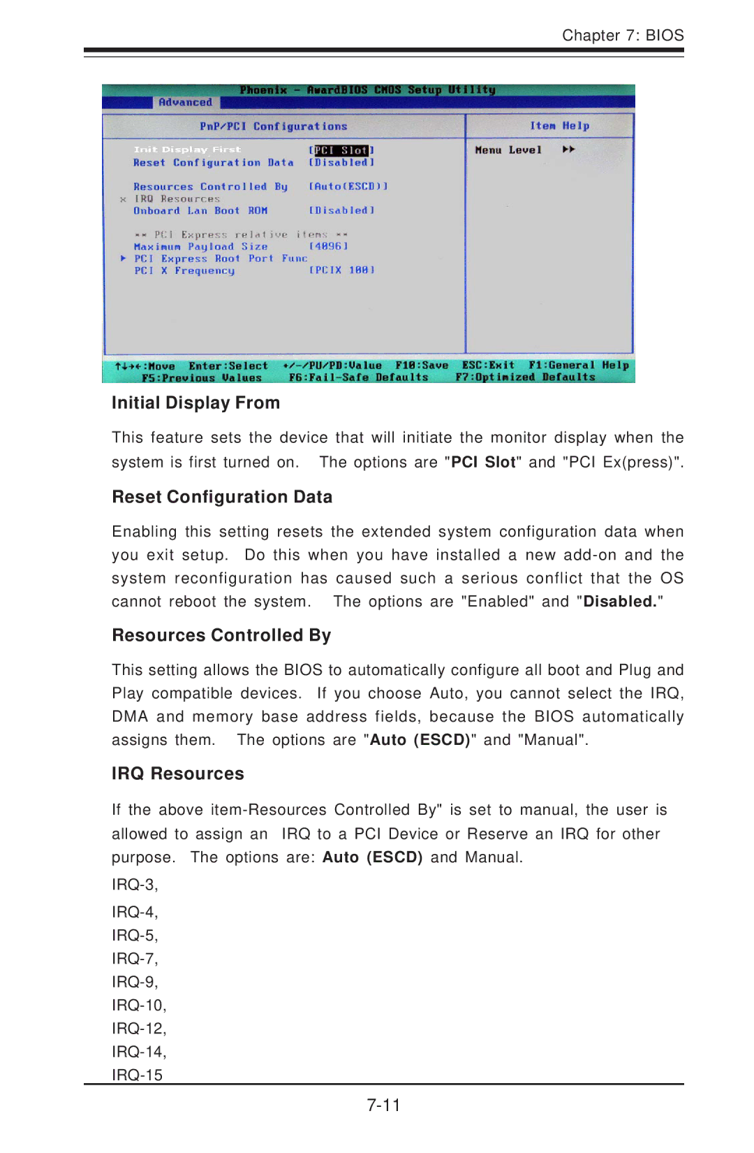 SUPER MICRO Computer 5014C-T manual Initial Display From, Reset Configuration Data, Resources Controlled By, IRQ Resources 