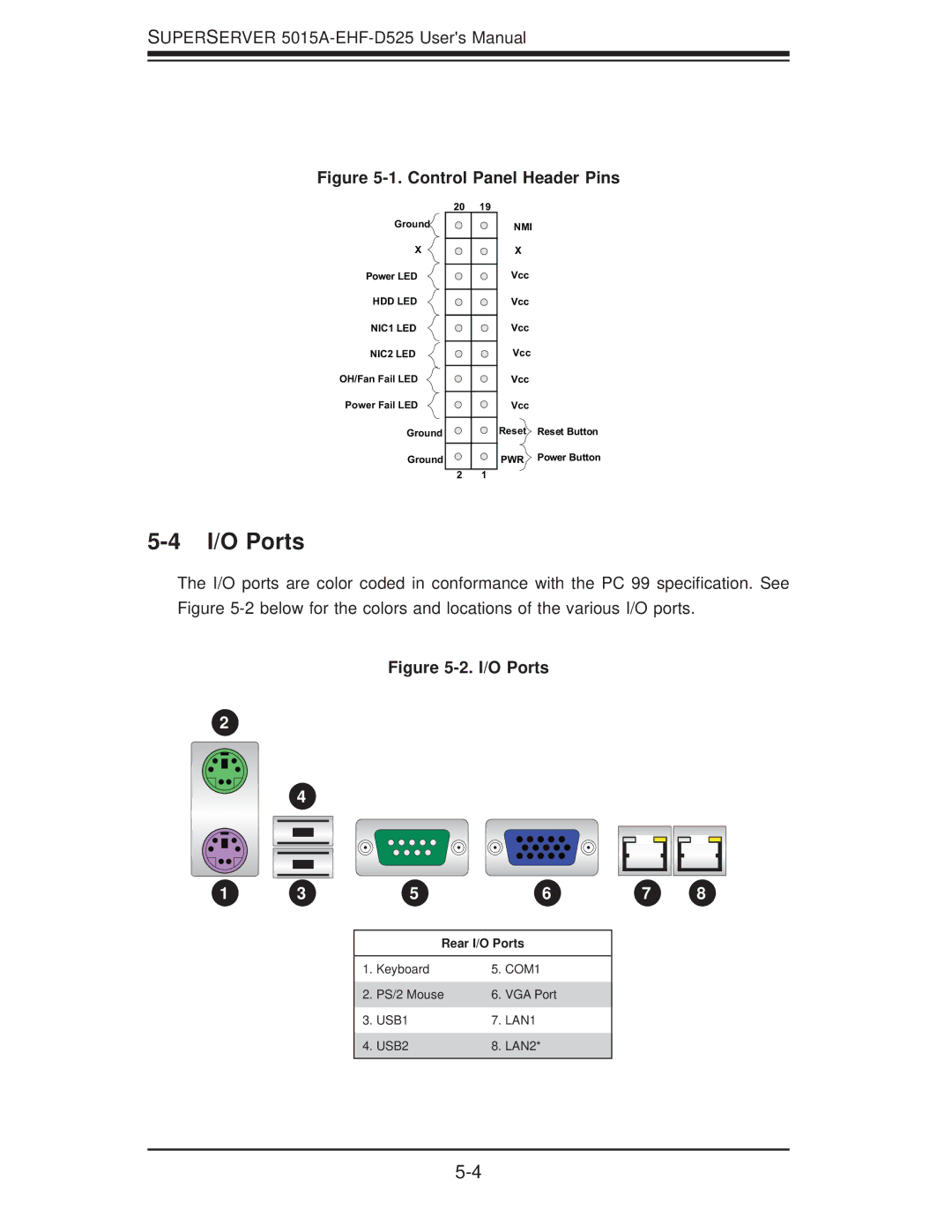 SUPER MICRO Computer 5015A-EHF-D525 user manual I/O Ports, Control Panel Header Pins 