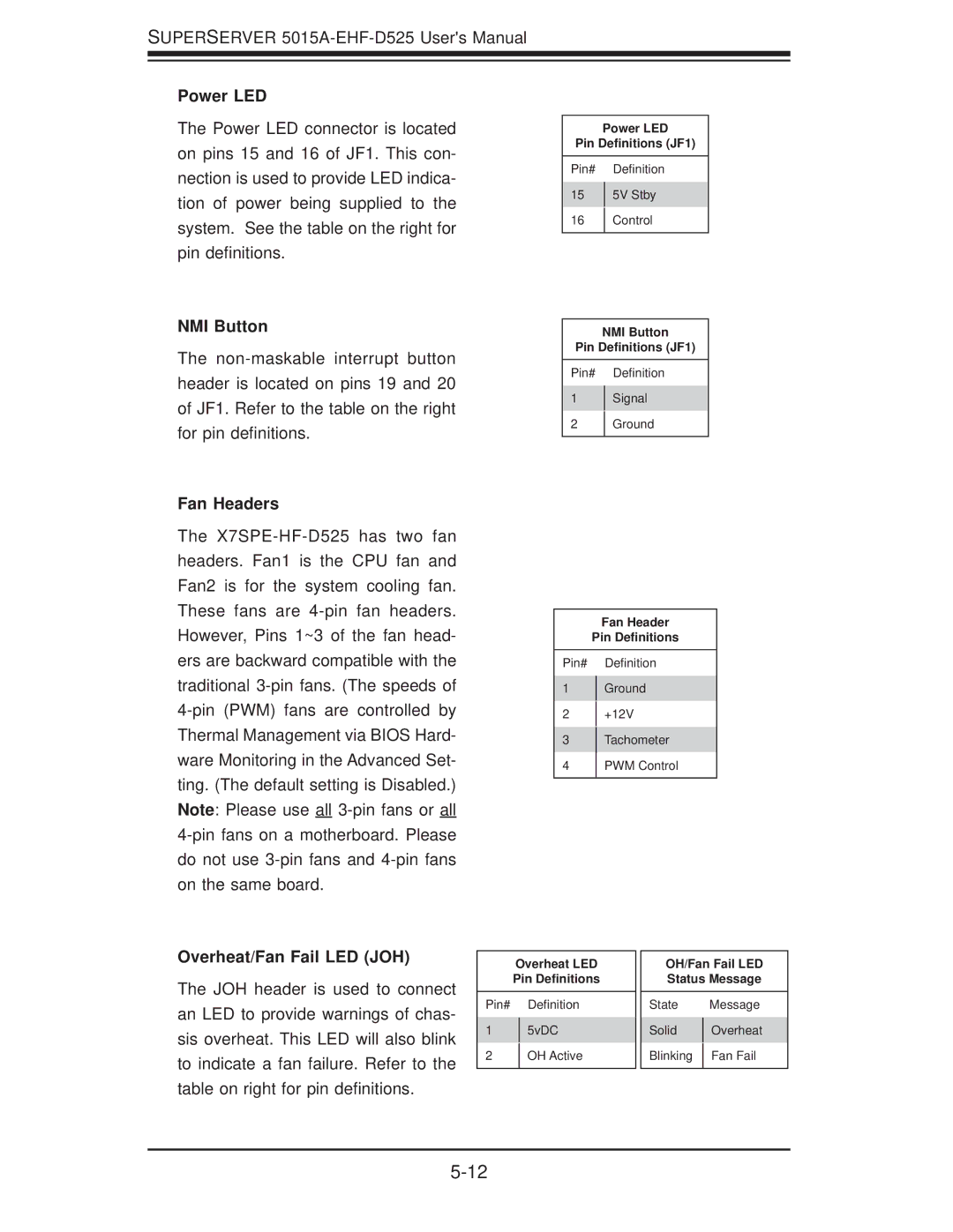 SUPER MICRO Computer 5015A-EHF-D525 user manual Power LED, NMI Button, Fan Headers, Overheat/Fan Fail LED JOH 