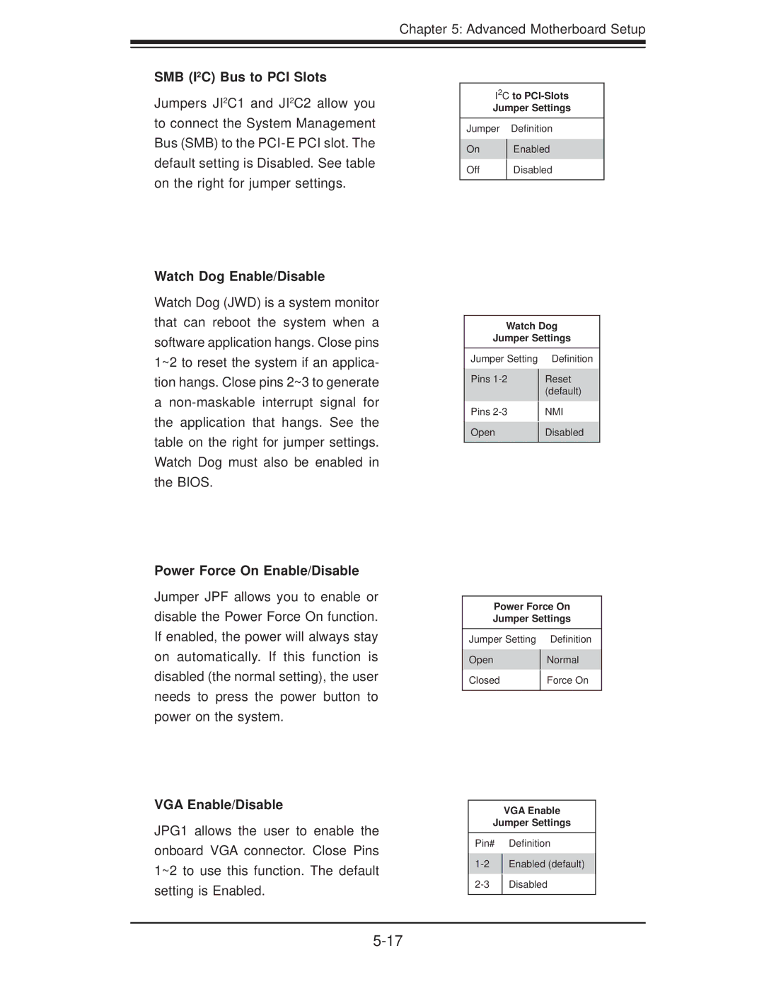 SUPER MICRO Computer 5015A-EHF-D525 SMB I2C Bus to PCI Slots, Watch Dog Enable/Disable, Power Force On Enable/Disable 