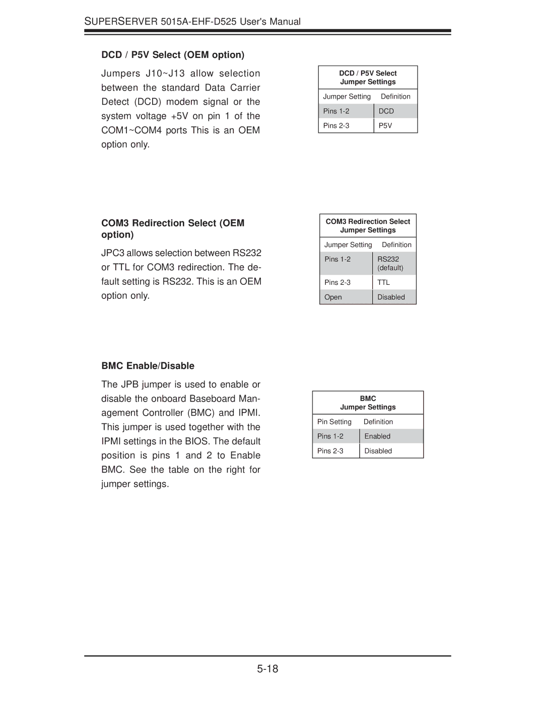 SUPER MICRO Computer 5015A-EHF-D525 DCD / P5V Select OEM option, COM3 Redirection Select OEM option, BMC Enable/Disable 