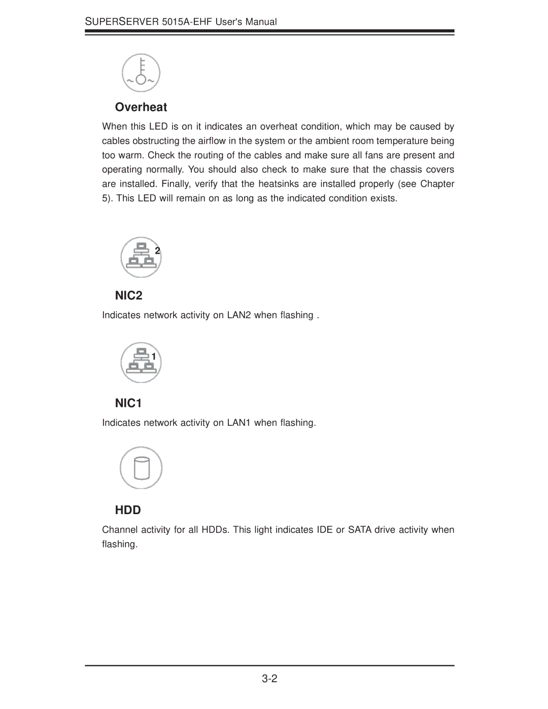 SUPER MICRO Computer 5015A-EHF user manual Overheat, Hdd 