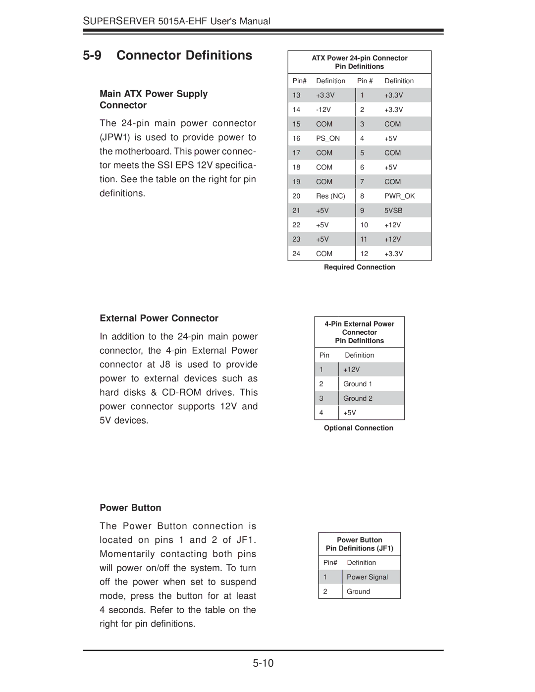 SUPER MICRO Computer 5015A-EHF user manual Connector Deﬁnitions, Main ATX Power Supply Connector, External Power Connector 