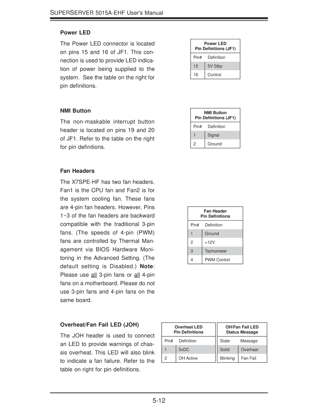 SUPER MICRO Computer 5015A-EHF user manual Power LED, NMI Button, Fan Headers, Overheat/Fan Fail LED JOH 