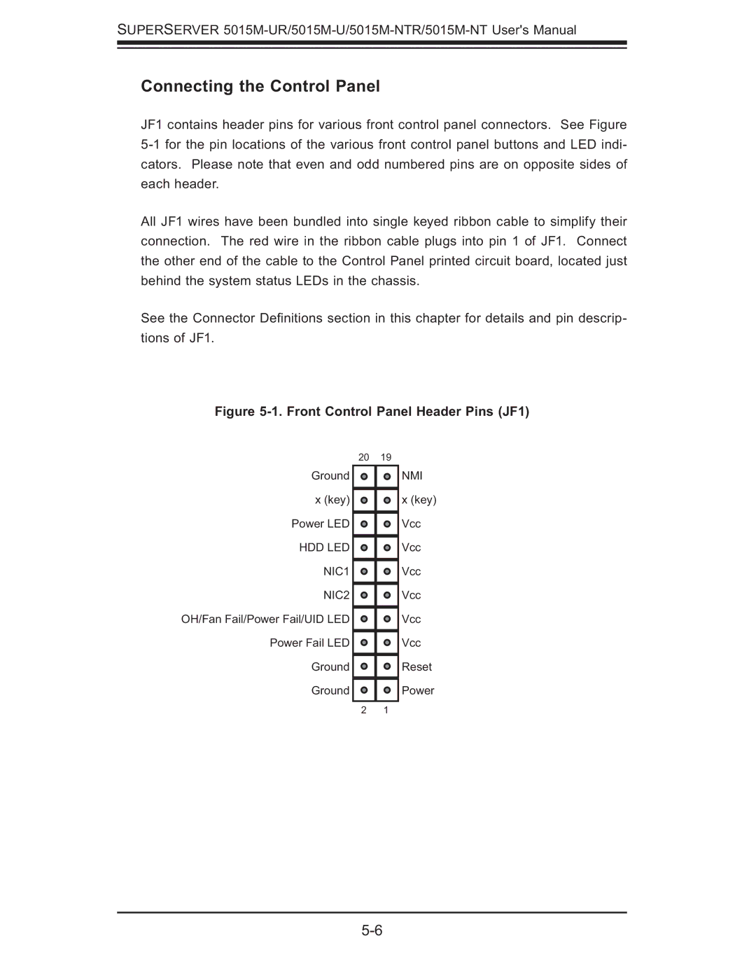 SUPER MICRO Computer 5015M-UR, 5015M-NTR user manual Connecting the Control Panel, Front Control Panel Header Pins JF1 