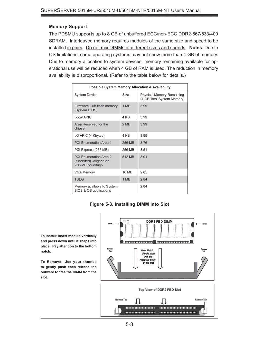 SUPER MICRO Computer 5015M-UR, 5015M-NTR user manual Memory Support, Installing Dimm into Slot 