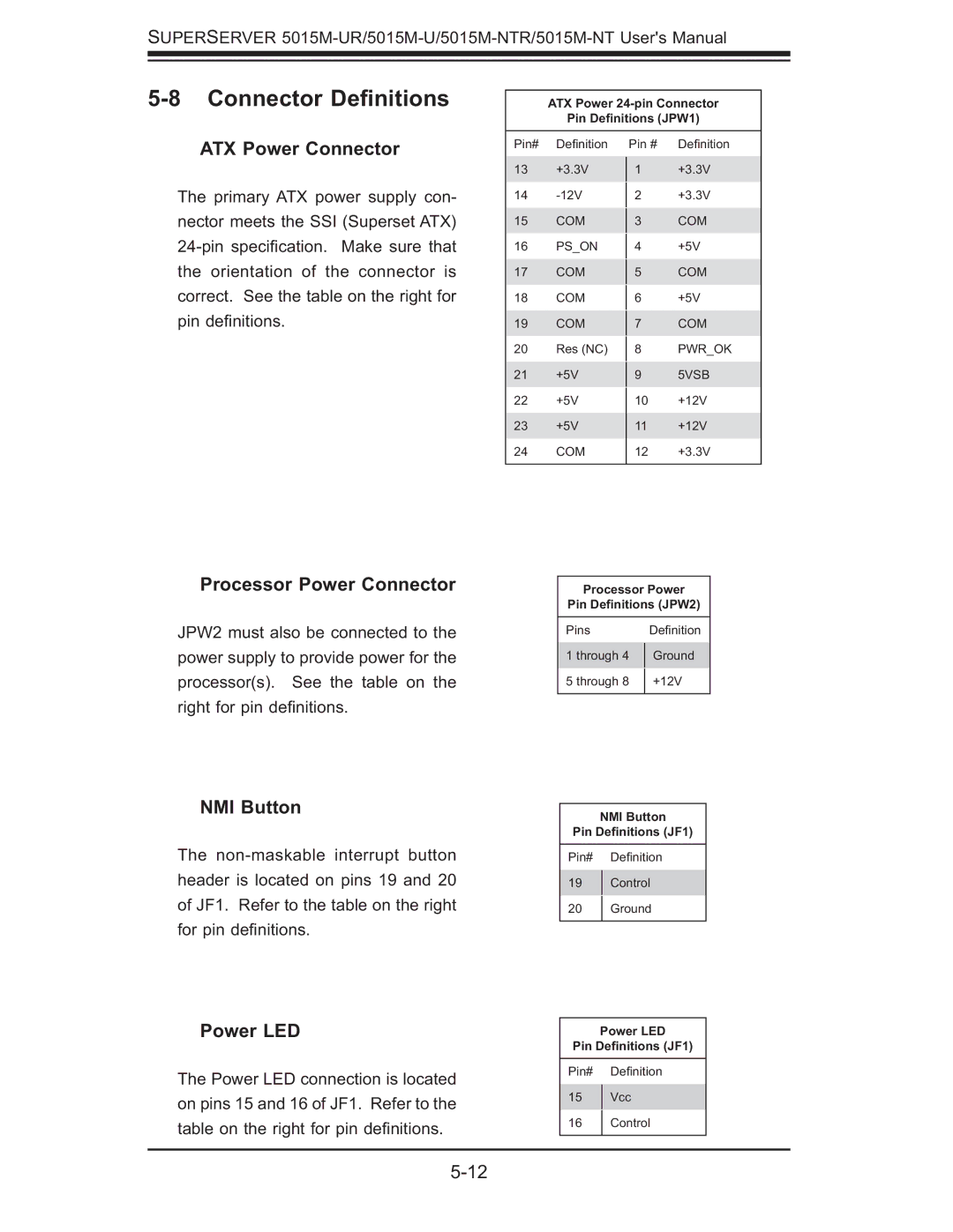 SUPER MICRO Computer 5015M-U Connector Deﬁnitions, ATX Power Connector, Processor Power Connector, NMI Button, Power LED 