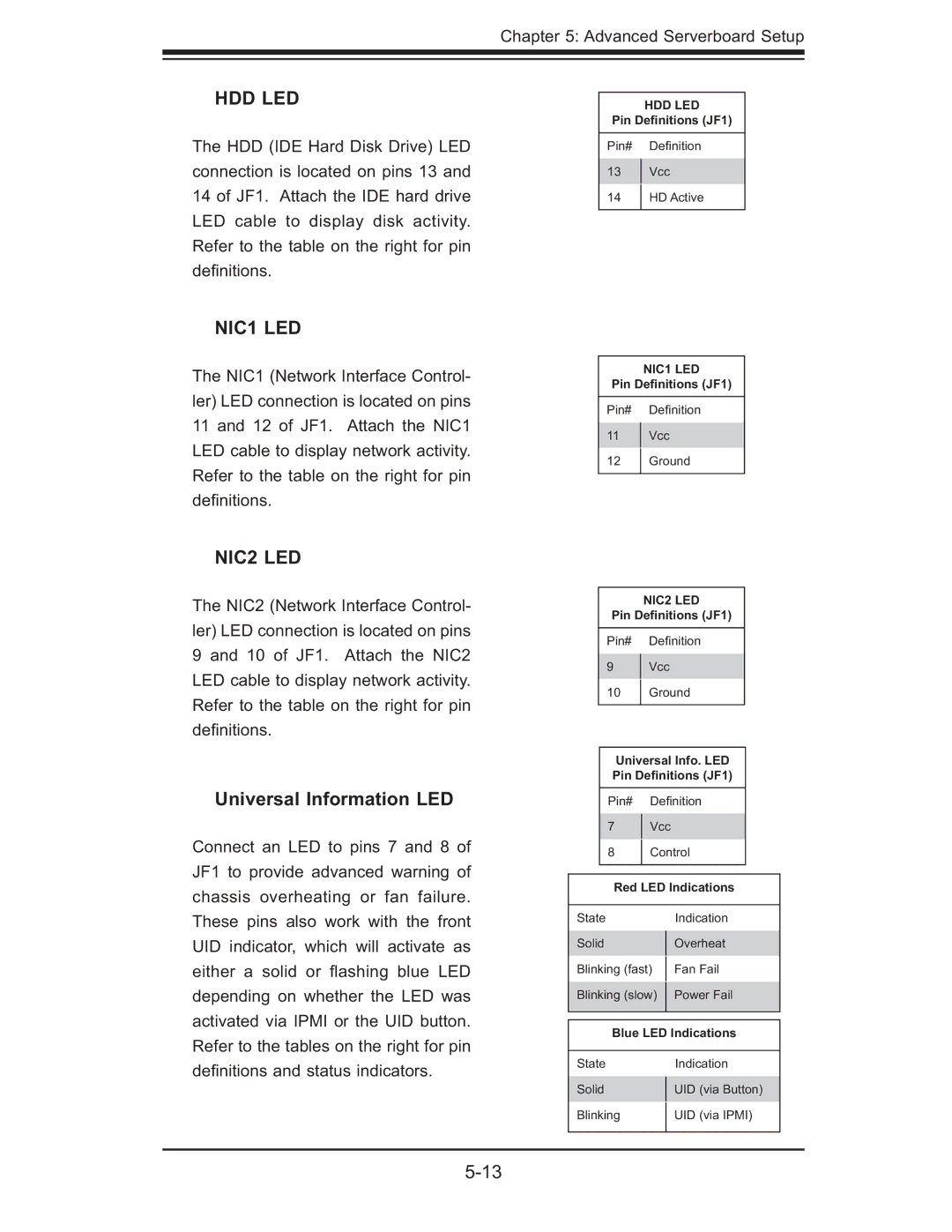 SUPER MICRO Computer 5015M-NTR, 5015M-UR user manual Hdd Led, Universal Information LED 