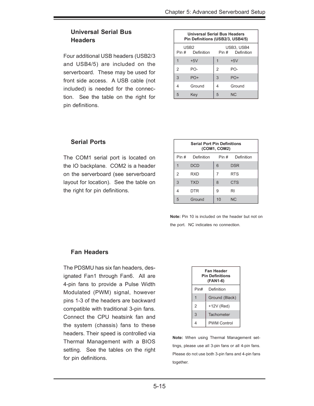 SUPER MICRO Computer 5015M-UR, 5015M-NTR user manual Universal Serial Bus Headers, Serial Ports, Fan Headers 