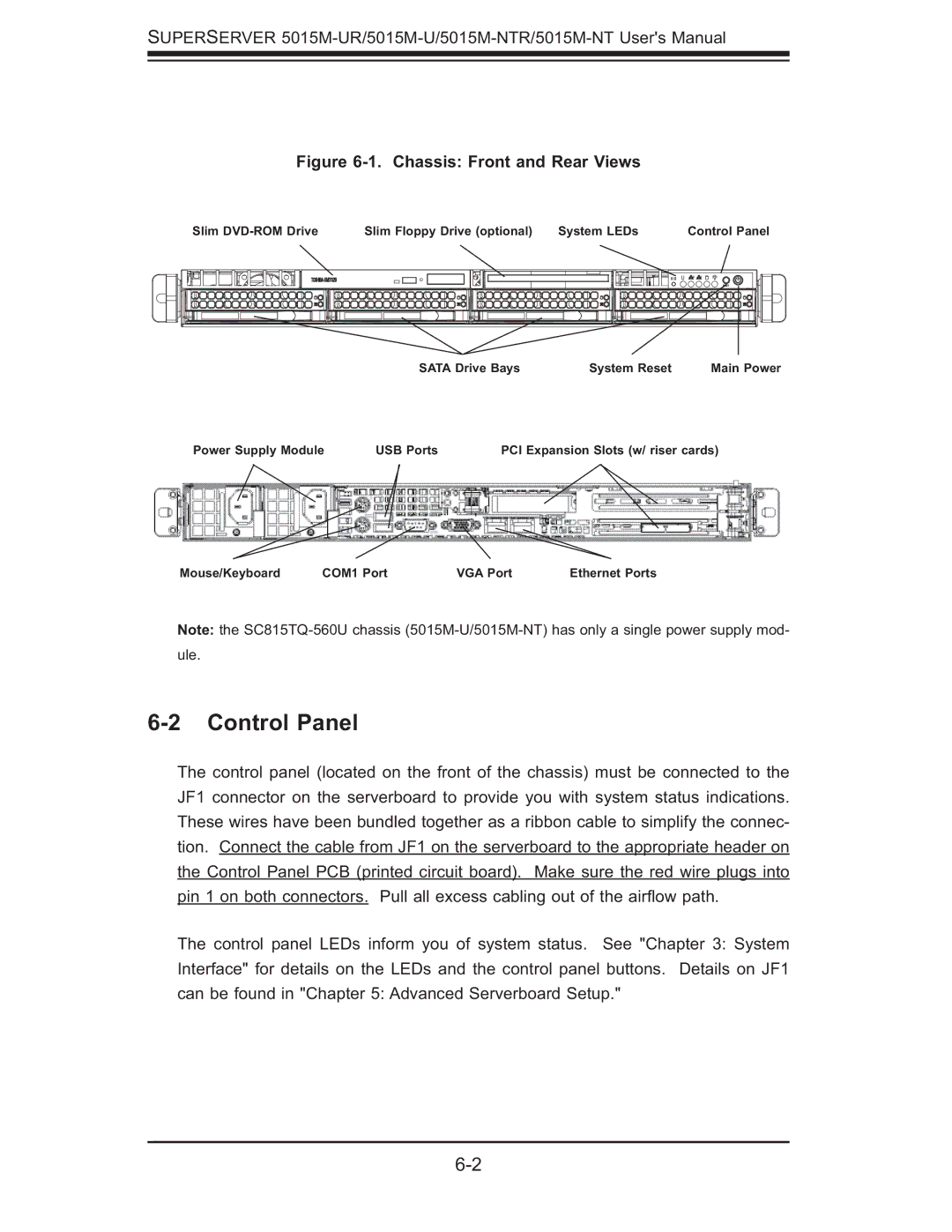 SUPER MICRO Computer 5015M-UR, 5015M-NTR user manual Control Panel, Chassis Front and Rear Views 