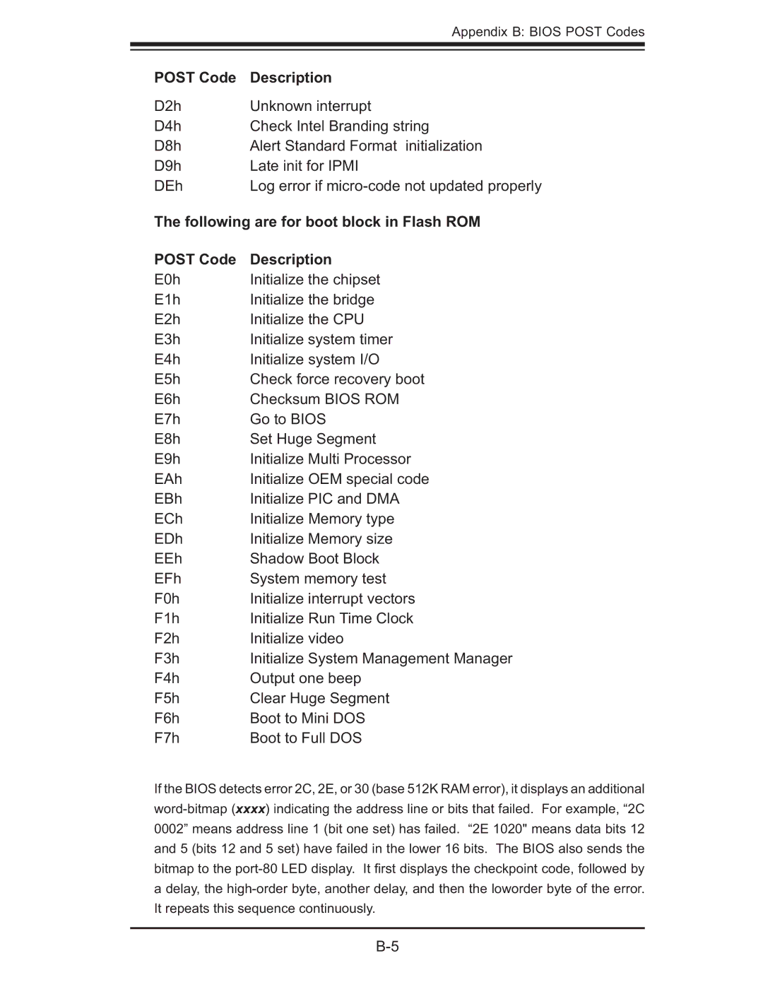 SUPER MICRO Computer 5015M-NTR, 5015M-UR user manual Following are for boot block in Flash ROM 