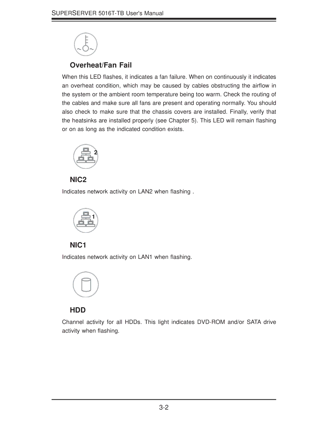 SUPER MICRO Computer 5016T-TB user manual Overheat/Fan Fail, Hdd 