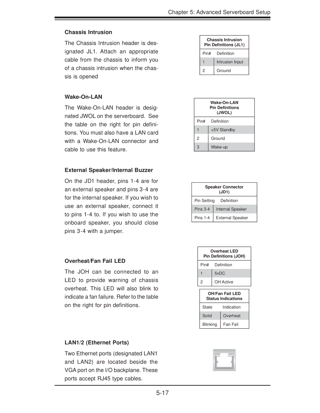 SUPER MICRO Computer 5016T-TB Chassis Intrusion, Wake-On-LAN, External Speaker/Internal Buzzer, Overheat/Fan Fail LED 